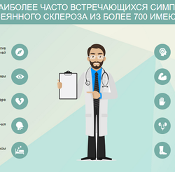 Как живётся людям с рассеянным склерозом в Казахстане, и что это за болезнь?